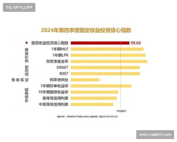 行业信心高涨!前两月销售额飙至99.4亿元 行业信心高涨!前两月销售额飙至99.4亿元