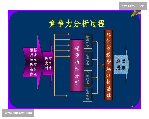提升企业竞争力 解读优胜榜单中的成功秘诀与发展趋势 提升企业竞争力 解读优胜榜单中的成功秘诀与发展趋势